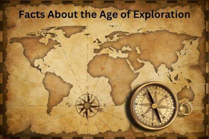 An Exploration Of Facts And Implications