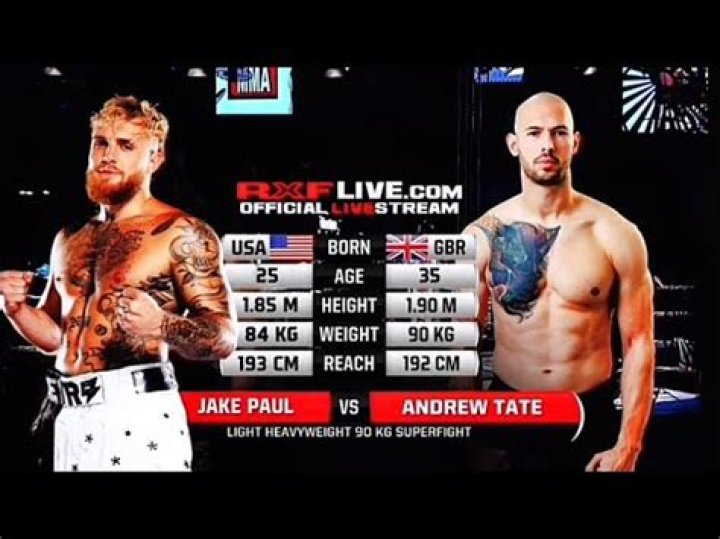 Andrew Tate Vs Jake Paul Time