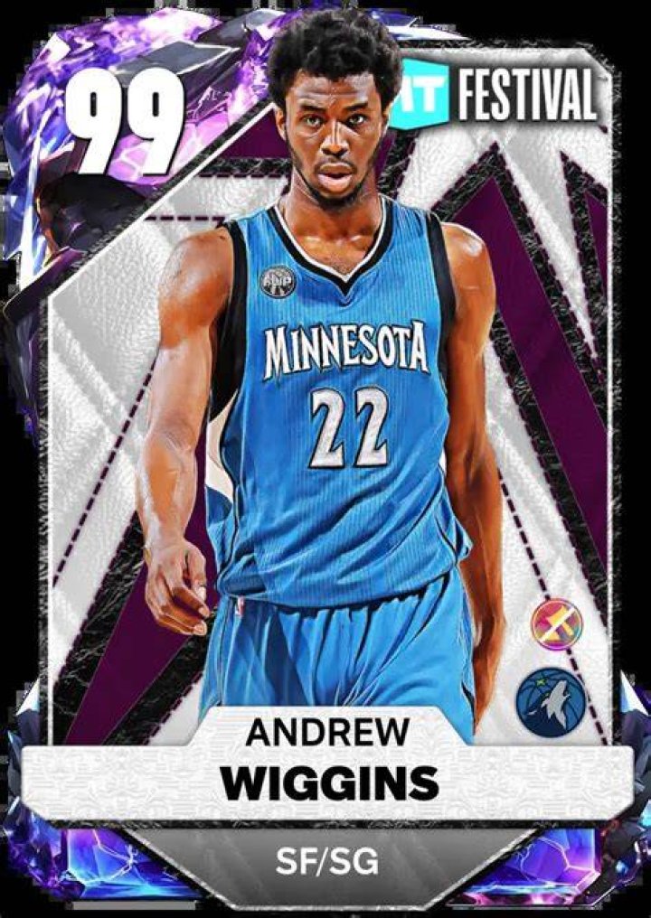 Andrew Wiggins NBA & Net Worth [2023 Update] Players Bio