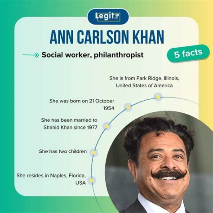 Ann Carlson Khan Biography, Wiki, Age, Daughter, Net Worth