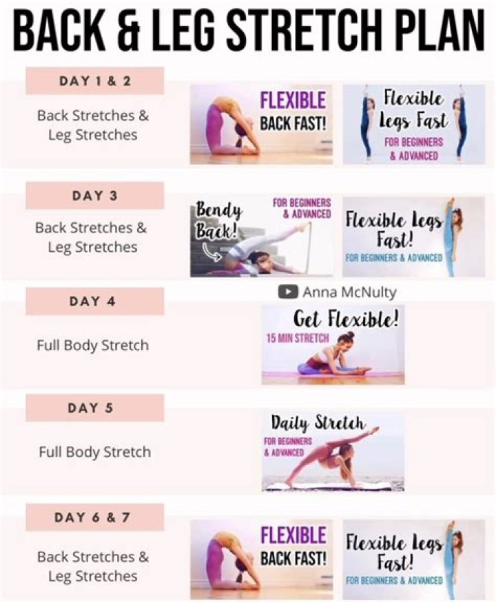 Anna Camp Workout Routine