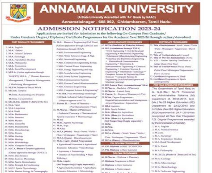 Annamalai University GO 2023 2024 Student Forum