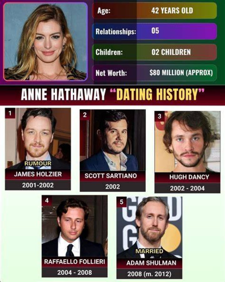 Anne Ramsay 2024 dating, net worth, tattoos, smoking & body