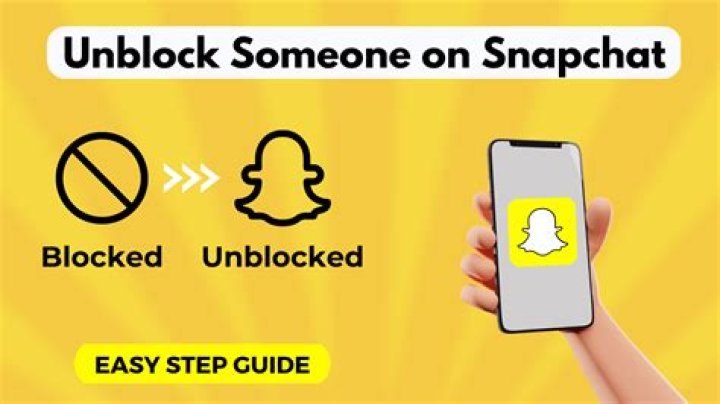 Answered If You Block Someone On TikTok, Can They See That You Viewed