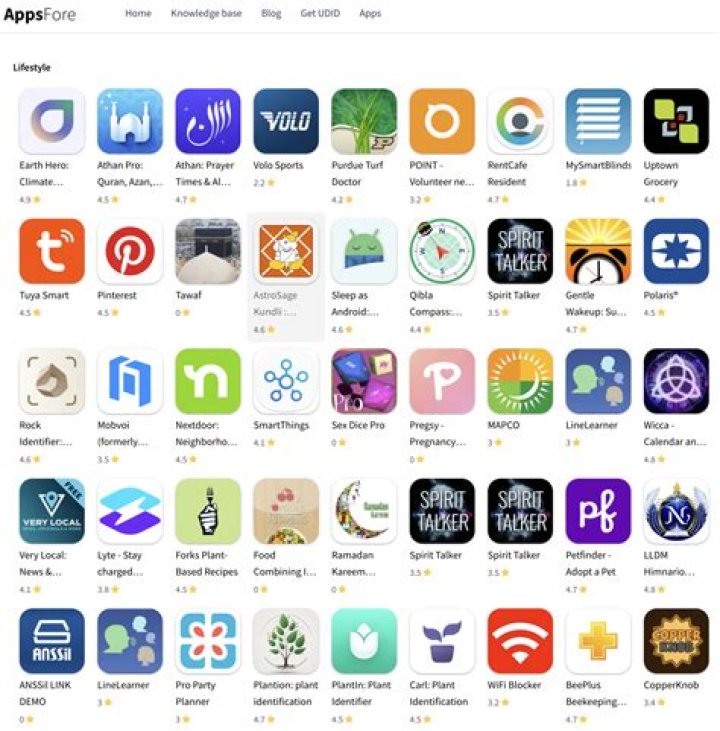 Apps That Can Enhance Your Marketing Genius