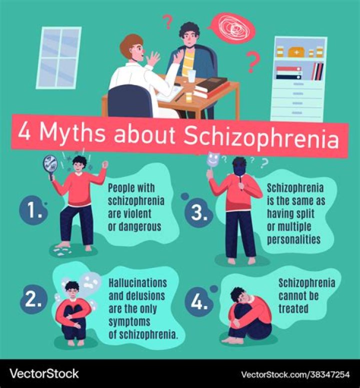 Are people with schizophrenia violent? HealthyWomen