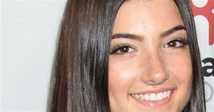 Are You Clueless about Charli Damelio