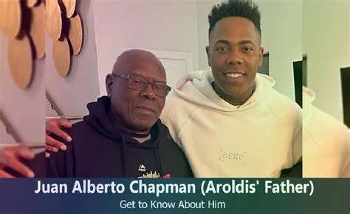 Aroldis Chapman Parents Meet Juan Alberto Chapman And Maria
