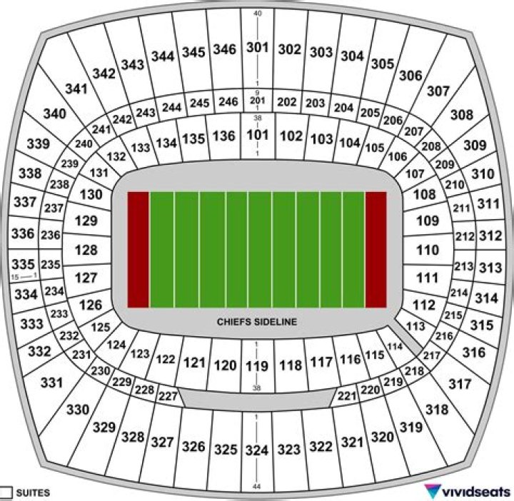 Arrowhead Stadium Seating Chart Seating Charts & Tickets