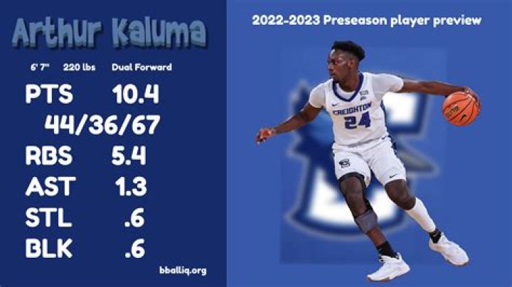 Arthur Kaluma, Basketball Player Proballers