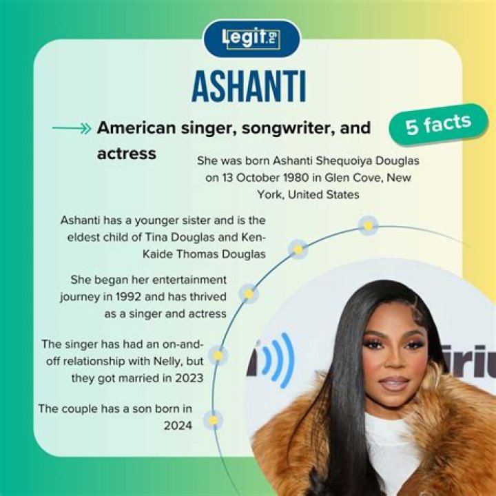 Ashanti Net Worth 2023 From R&B Star to Multimillionaire