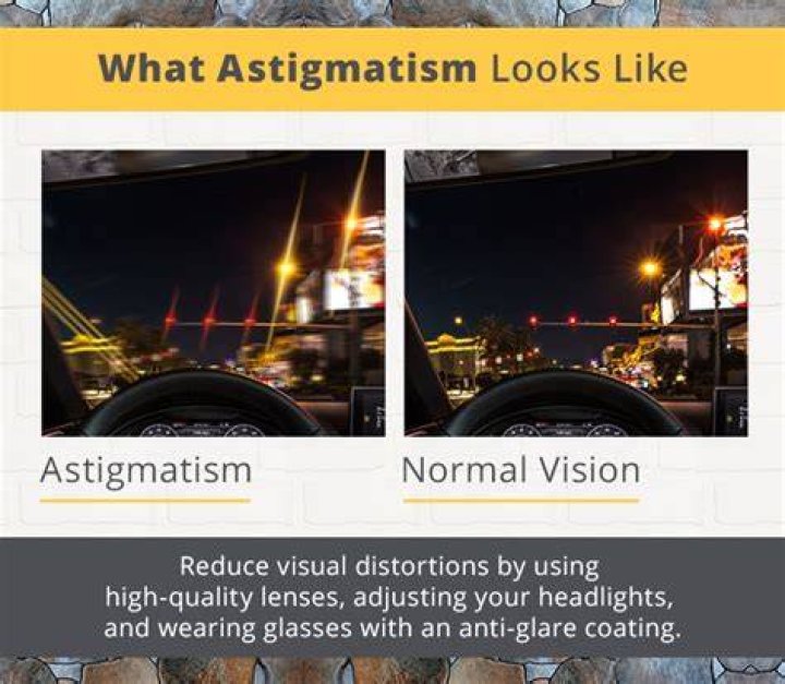 Astigmatism Lights Night Driving Tips Warby Parker