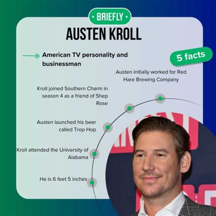 Austen Kroll Height How Tall is Austen Kroll? News