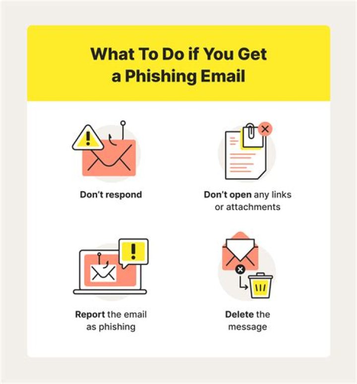 Avoiding Email Cyber Threats 4 Truths in Cybersecurity Zix