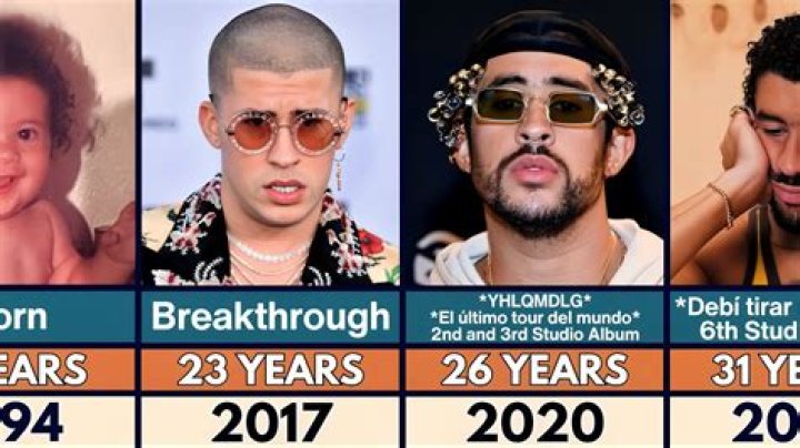 Bad Bunny Then And Now