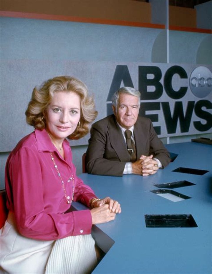 Barbara Walters, trailblazing TV icon, dies at 93 ABC News