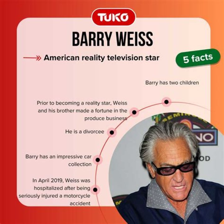 Barry Weiss Biography IMDb