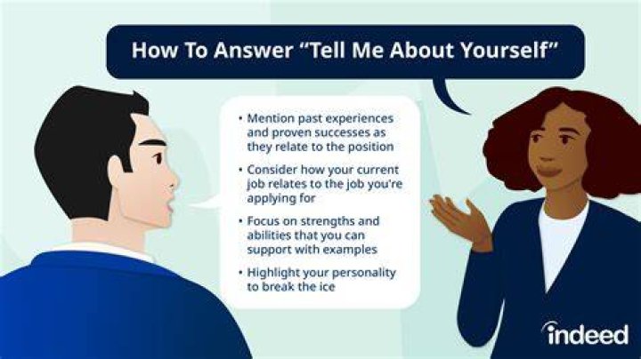 Be Yourself Out Loud Interview with Tranna Wintour