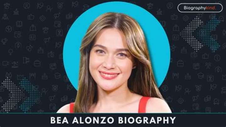 Bea Alonzo Age, Biography, Wiki, Net Worth & Boyfriends 2023