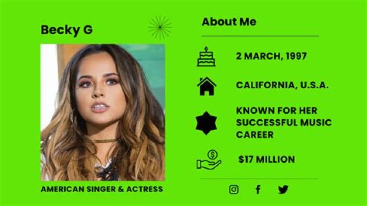 Becky G Biography, Height & Life Story Super Stars Bio