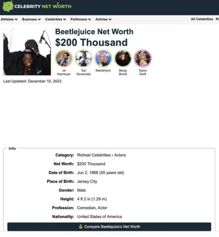 Beetlejuice Net Worth Beetlejuice Net Worth