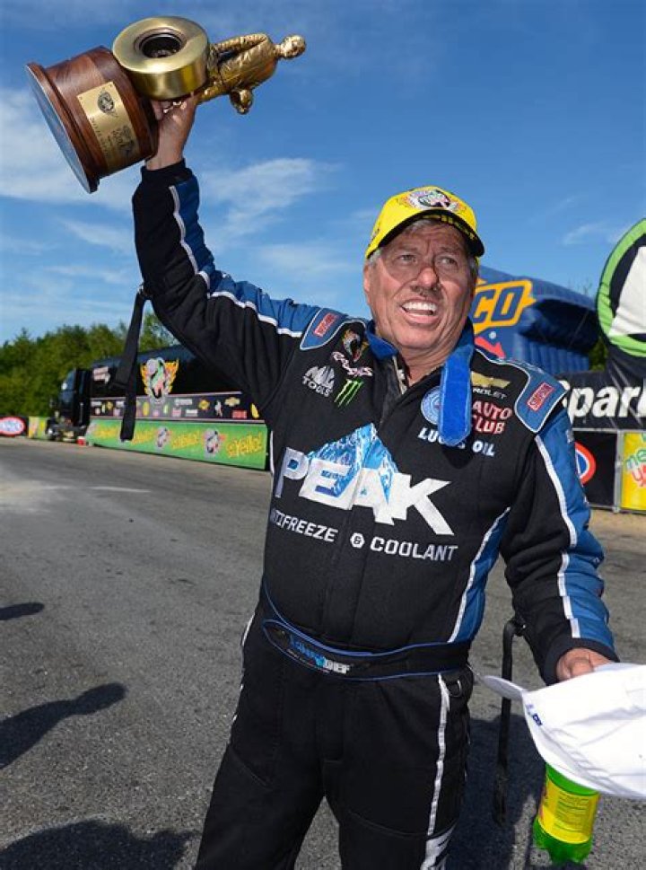 Behind the Wheel John Force RacingJunk News