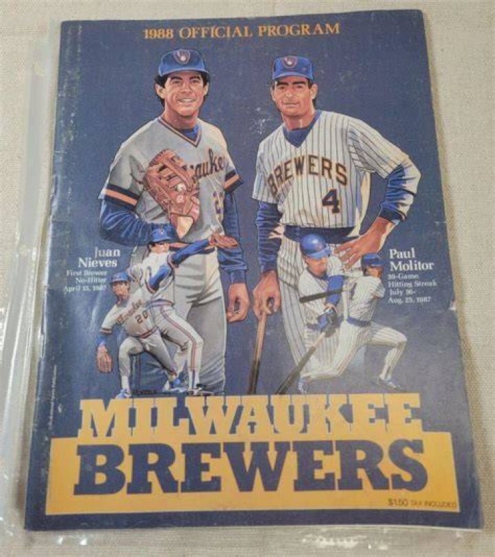 Beloit Brewers 1987 Official Program And Rosters Vs Giants Expo