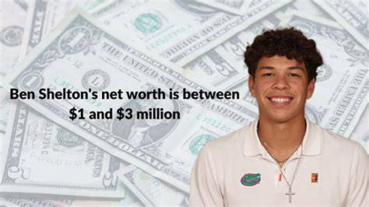 Ben Shelton Net Worth & Earnings (2023) OtakuKart