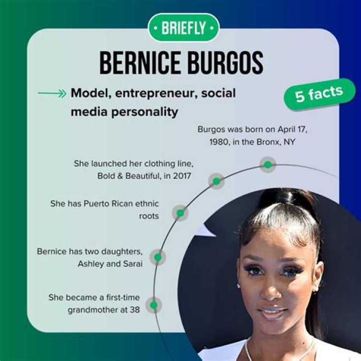 Bernice Burgos Ethnicity, Wiki, Age, Husband, Parents, Siblings, Heightame