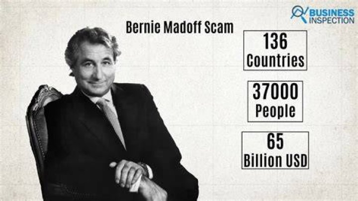 Bernie Madoff net worth Business person, Stock broker, Investing