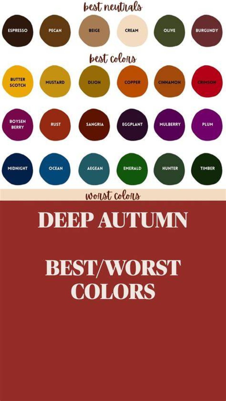 Best & Worst Colors for Summer, Seasonal Color Analysis