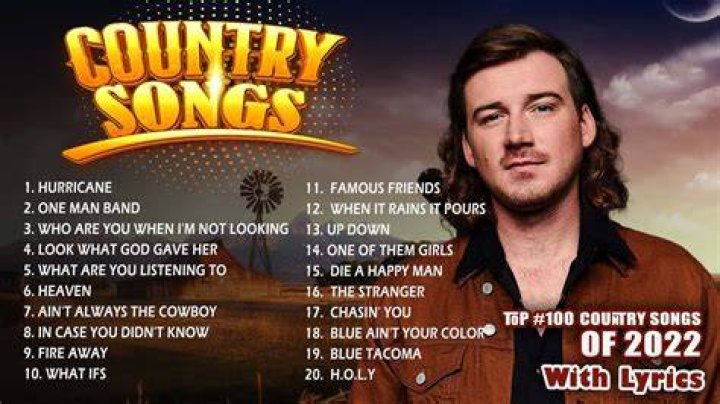 Best Country Music Playlist 2022 -Country Songs 2022 - Top 100 Country Songs of 2022 | Country Mix - country music country playlist names