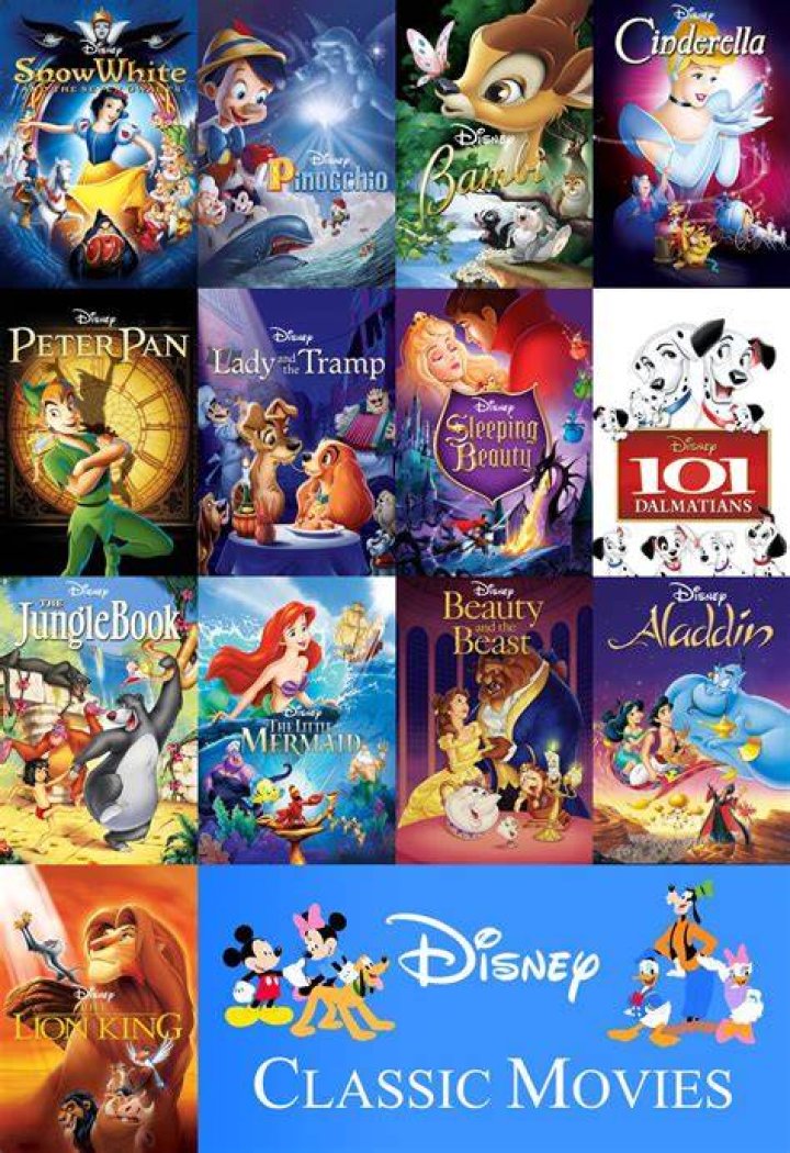 Best Grated Movies on Disney Plus that Never Get Old