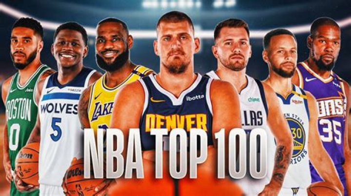 Best NBA Players Top 10 Best Players of NBA 201920 season