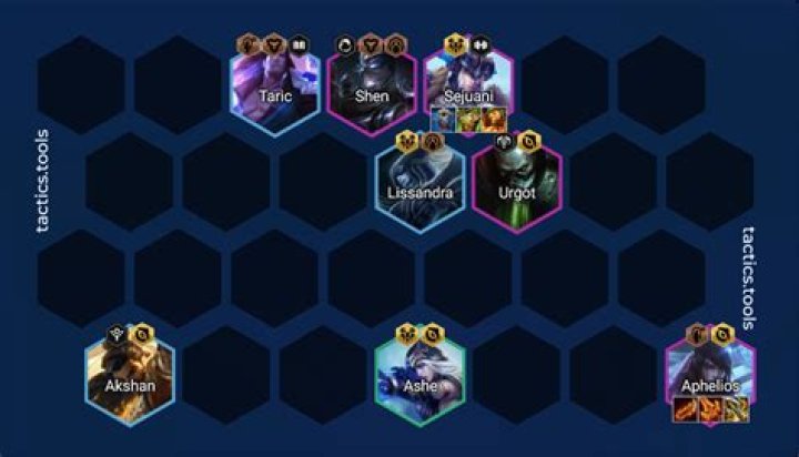 Best TFT Team Comps for Set 9 Patch 13.12
