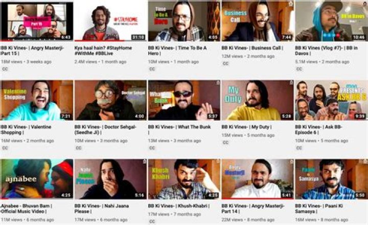 Bhuvan Bam (BB Ki Vines) Net Worth, Salary, and Brand