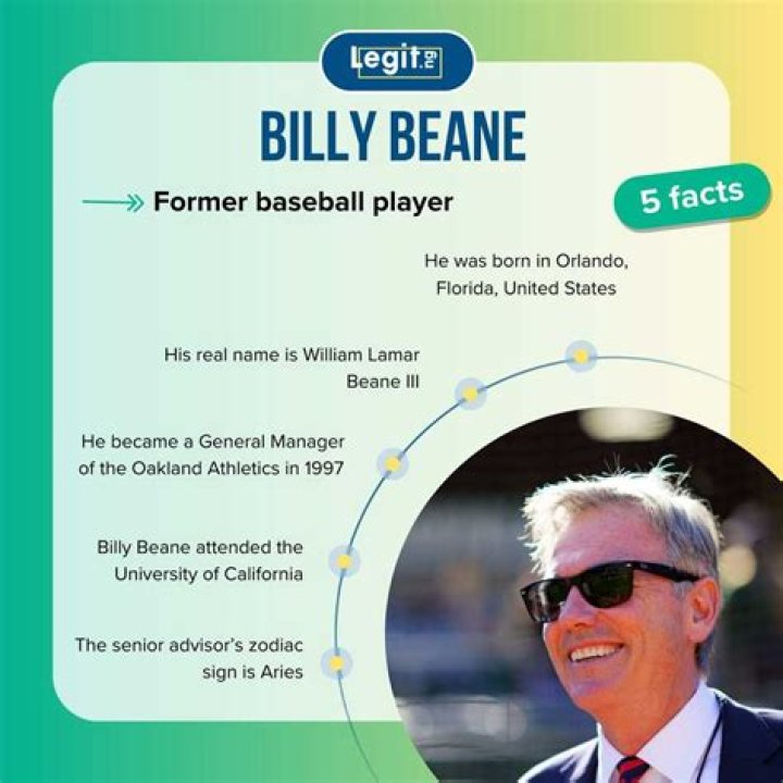Billy Beane Net Worth Celebrity Net Worth