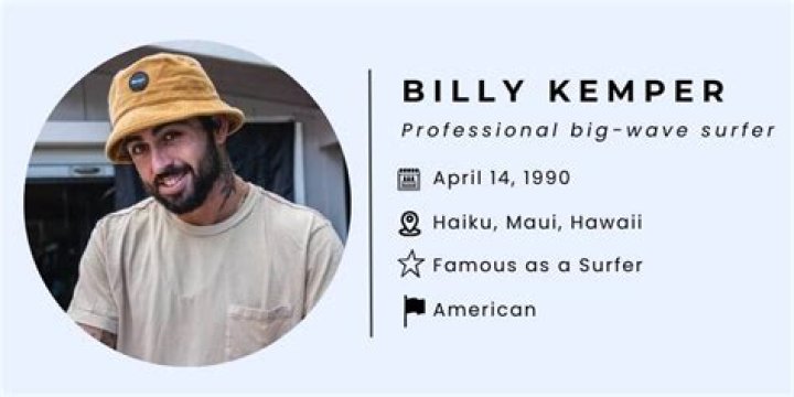 Billy Kemper Net Worth 2023, Age, Bio, Family, Birthday, Wiki! Zombatc