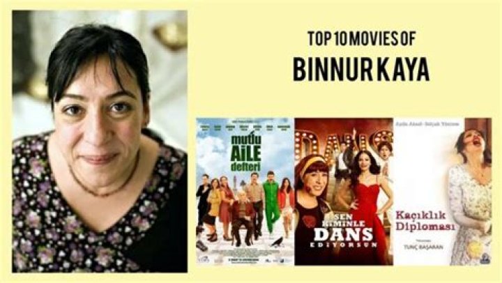 Binnur Kaya Movies, Bio and Lists on MUBI
