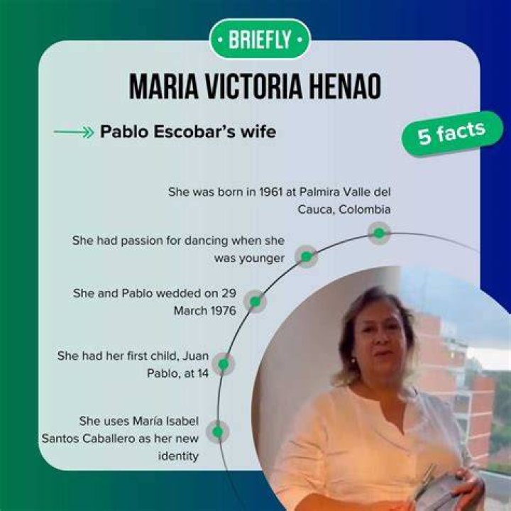 Biographie de Maria Victoria Henao [Mise &agrave; jour 2024]