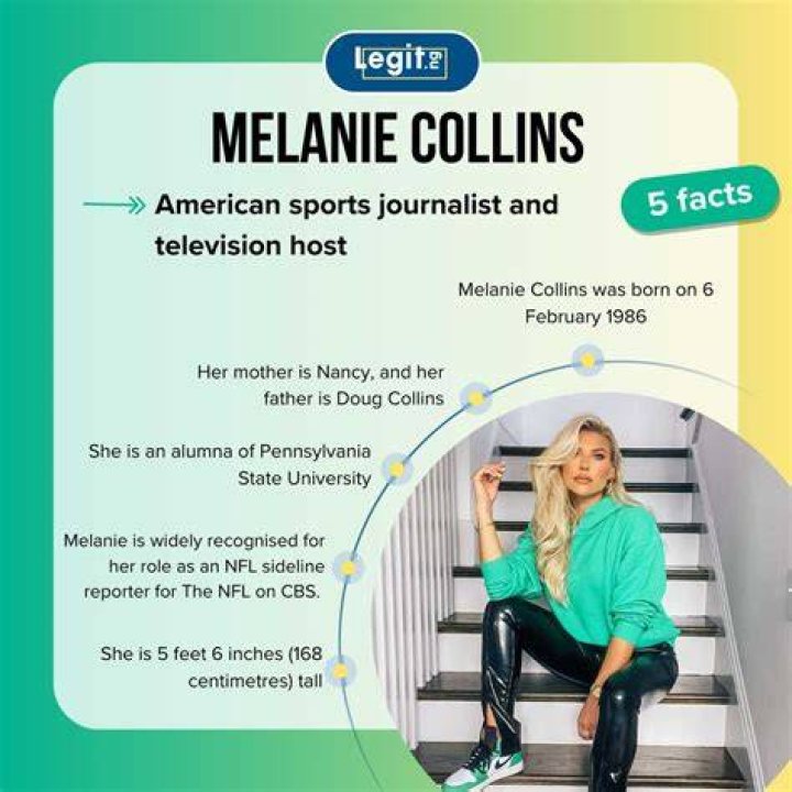 Biography Melanie Collins (born 6th February 1986) is a tenacious and