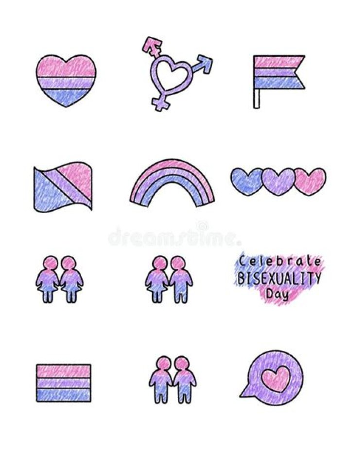 Bisexuality Alchetron, The Free Social Encyclopedia