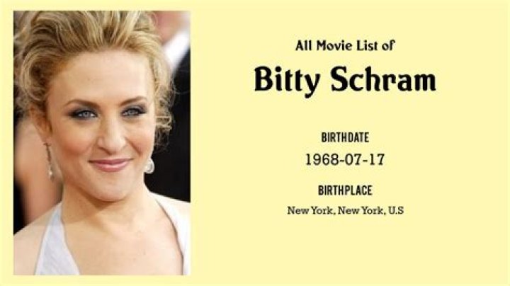 Bitty Schram Movies, Bio and Lists on MUBI