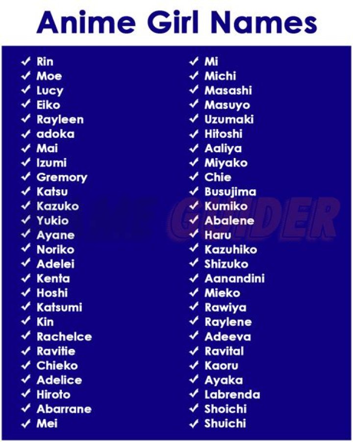 Black Anime Girl Names »
