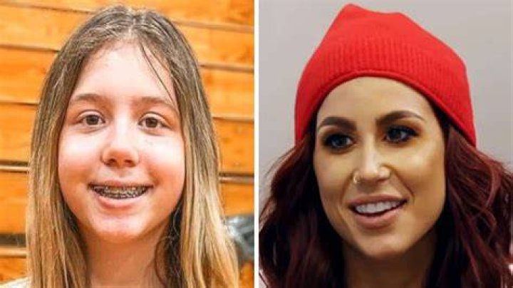BlogPaper | Chelsea Houska - Bio, Age, Net Worth, Height, Nationality, Body Measurement, Career