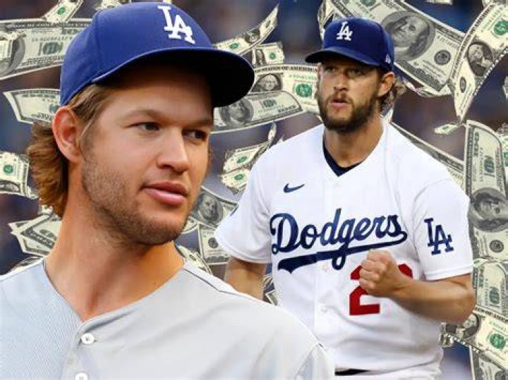 BlogPaper | Clayton Kershaw - Bio, Age, Net Worth, Height, In Relation, Nationality