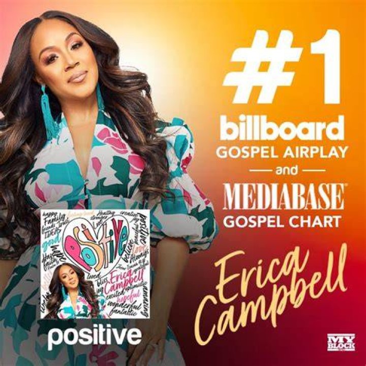 BlogPaper | Erica Campbell (Gospel Singer)