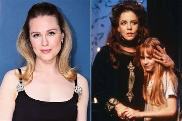 BlogPaper | Evan Rachel Wood