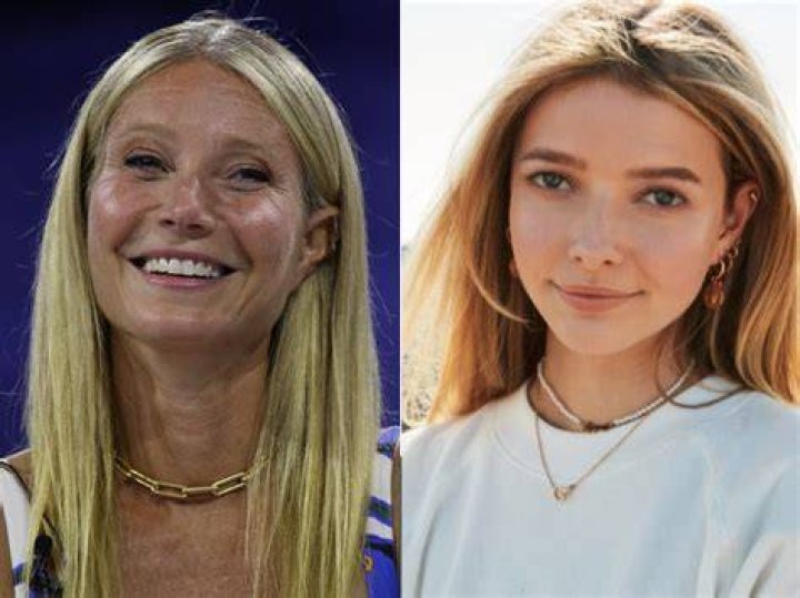 BlogPaper | Gwyneth Paltrow -