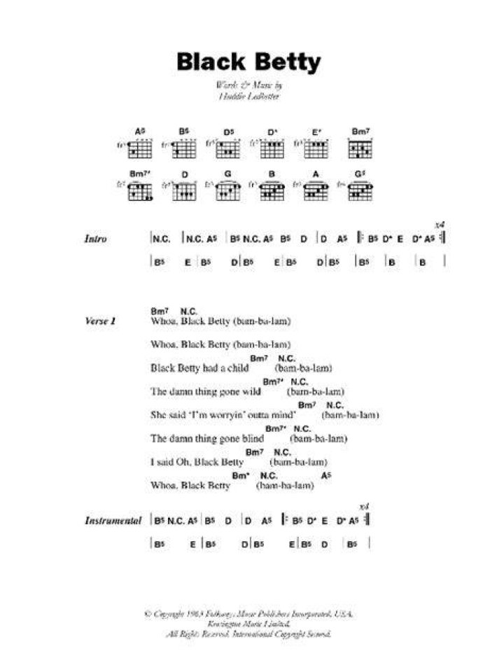 BlogPaper | Lead Belly - Songs, Black Betty & Guitar